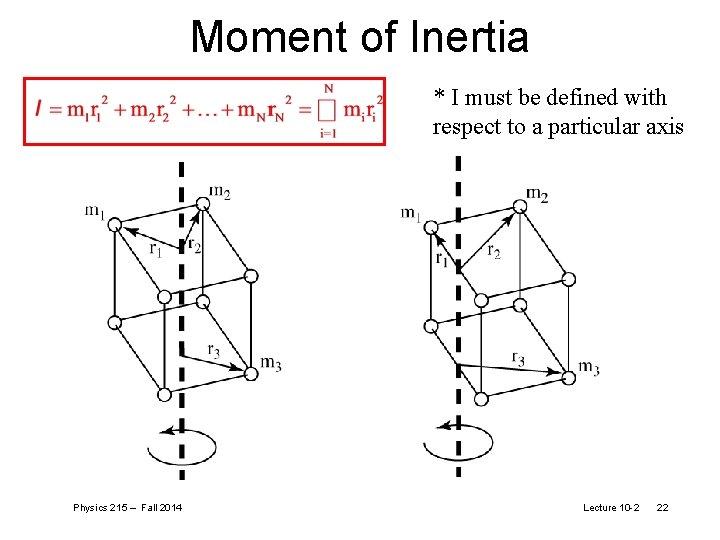 Moment of Inertia * I must be defined with respect to a particular axis