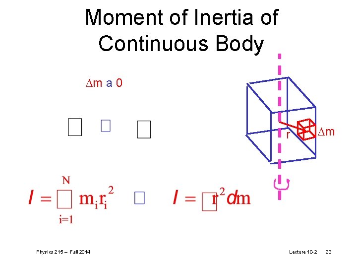 Moment of Inertia of Continuous Body Dm a 0 r Physics 215 – Fall