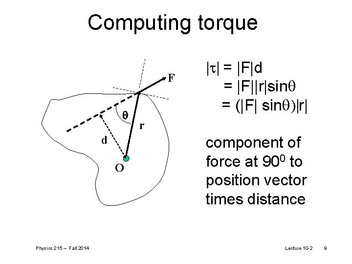 Computing torque F q d O Physics 215 – Fall 2014 | | =