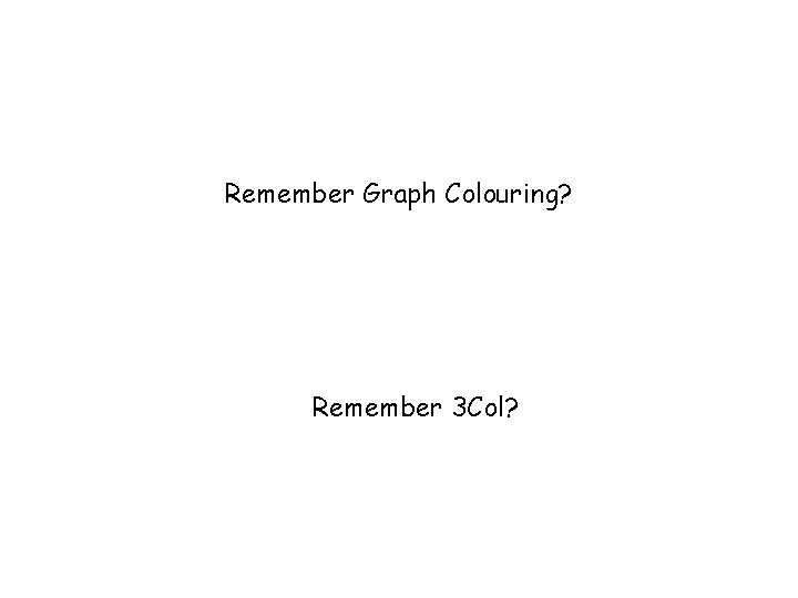 Remember Graph Colouring? Remember 3 Col? 