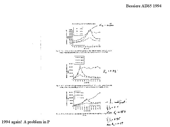 Bessiere AIJ 65 1994 again! A problem in P 