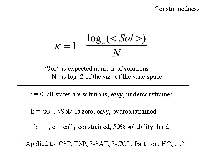 Constrainedness <Sol> is expected number of solutions N is log_2 of the size of