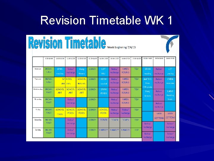 Revision Timetable WK 1 