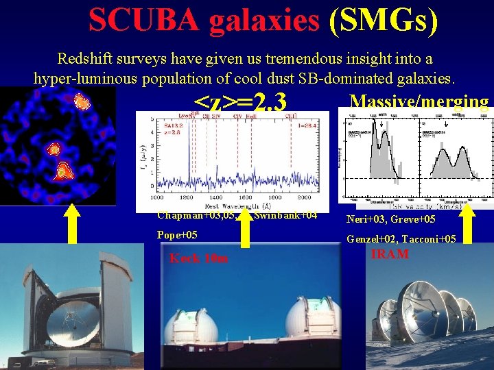SCUBA galaxies (SMGs) Redshift surveys have given us tremendous insight into a hyper-luminous population