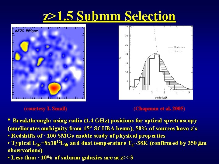 z>1. 5 Submm Selection (courtesy I. Smail) (Chapman et al. 2005) • Breakthrough: using