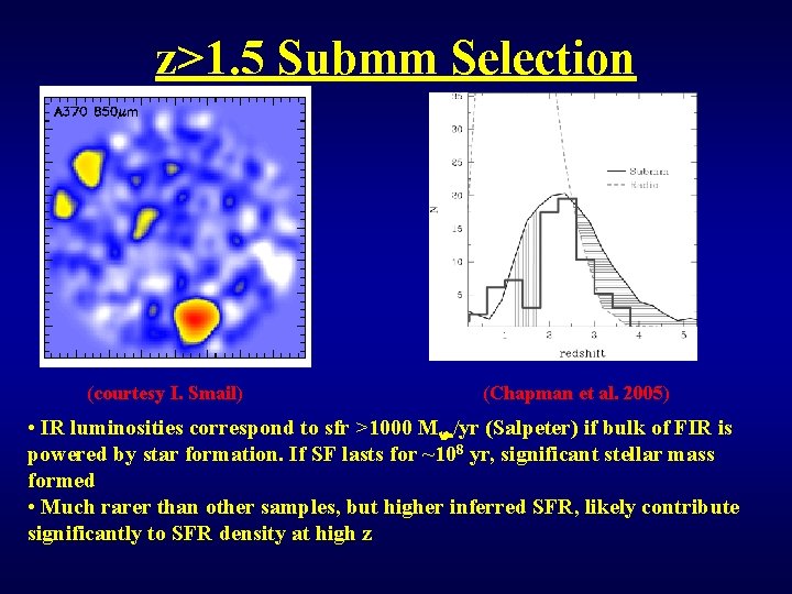 z>1. 5 Submm Selection (courtesy I. Smail) (Chapman et al. 2005) • IR luminosities