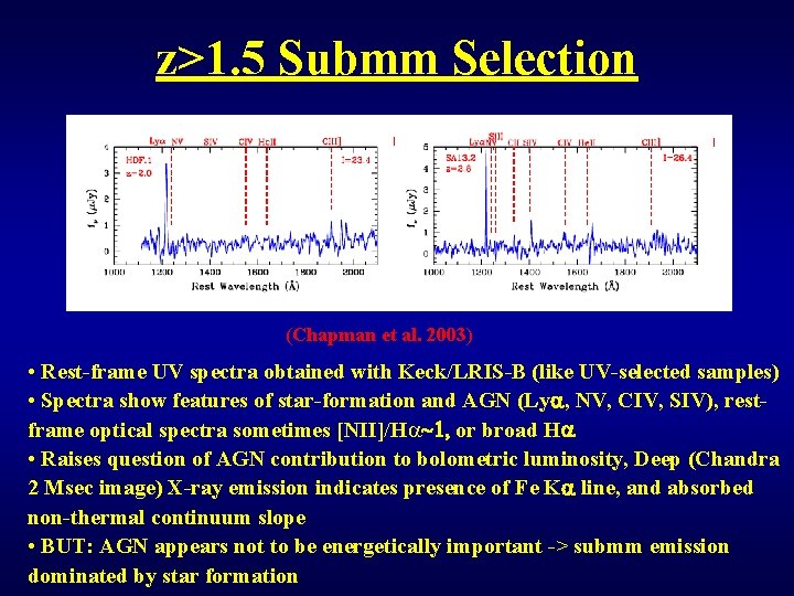 z>1. 5 Submm Selection (Chapman et al. 2003) • Rest-frame UV spectra obtained with
