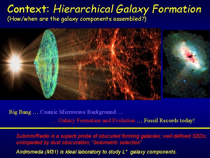 Context: Hierarchical Galaxy Formation (How/when are the galaxy components assembled? ) Big Bang …