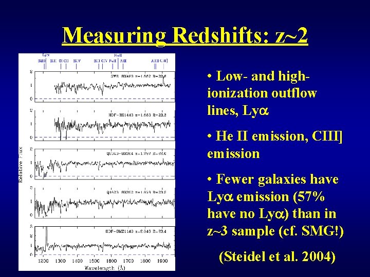 Measuring Redshifts: z~2 • Low- and highionization outflow lines, Ly • He II emission,