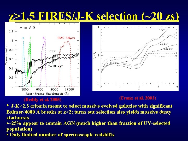 z>1. 5 FIRES/J-K selection (~20 zs) (Reddy et al. 2005) (Franx et al. 2003)