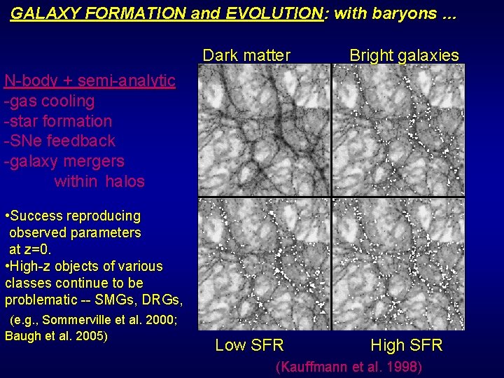 GALAXY FORMATION and EVOLUTION: with baryons … Dark matter Bright galaxies Low SFR High