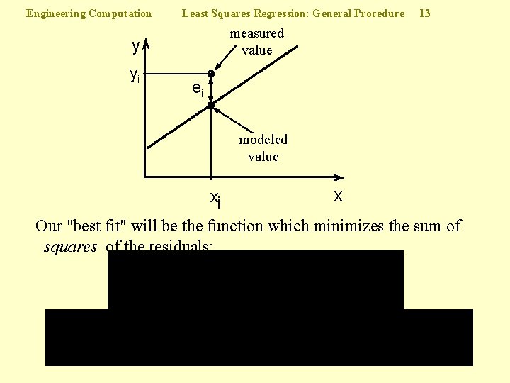 Engineering Computation Least Squares Regression: General Procedure measured value y yi 13 ei modeled