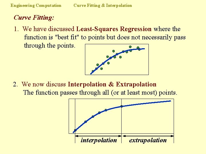 Engineering Computation Curve Fitting & Interpolation Curve Fitting: 1. We have discussed Least-Squares Regression
