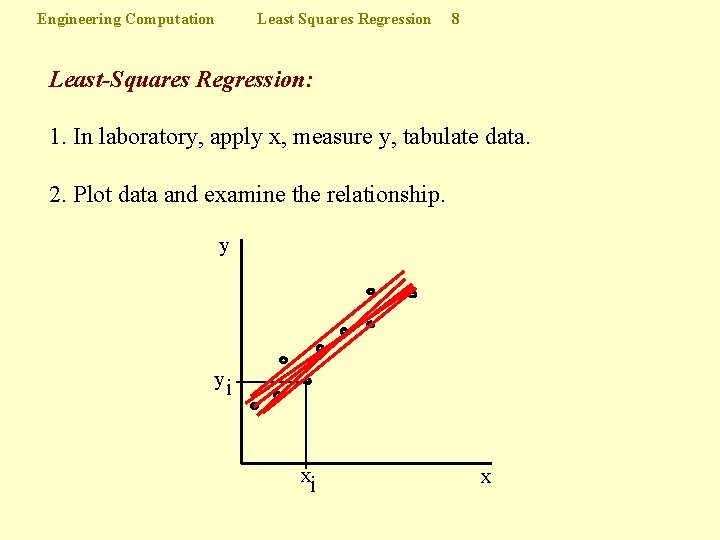 Engineering Computation Least Squares Regression 8 Least-Squares Regression: 1. In laboratory, apply x, measure