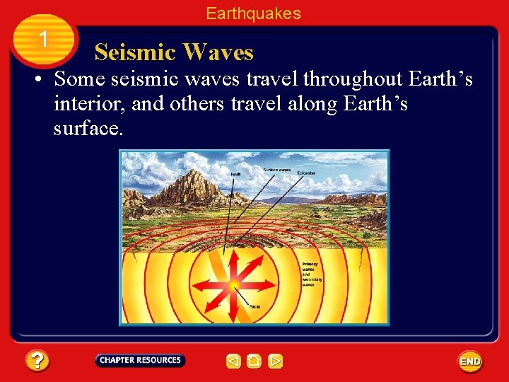 Earthquakes 1 Seismic Waves • Some seismic waves travel throughout Earth’s interior, and others