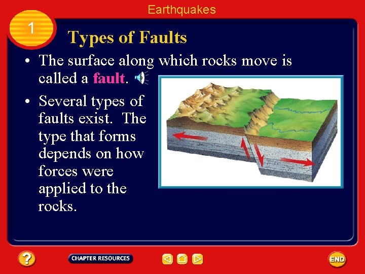 Earthquakes 1 Types of Faults • The surface along which rocks move is called