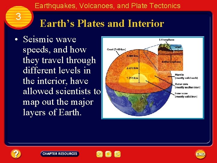 Earthquakes, Volcanoes, and Plate Tectonics 3 Earth’s Plates and Interior • Seismic wave speeds,