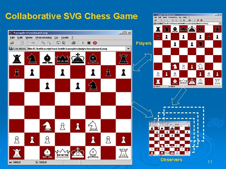 Collaborative SVG Chess Game Players Observers 11 