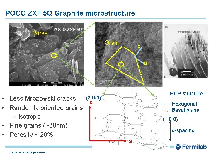 POCO ZXF 5 Q Graphite microstructure Pores Grain c a • Less Mrozowski cracks