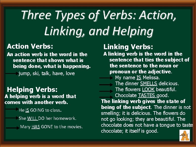 Three Types of Verbs: Action, Linking, and Helping Action Verbs: An action verb is