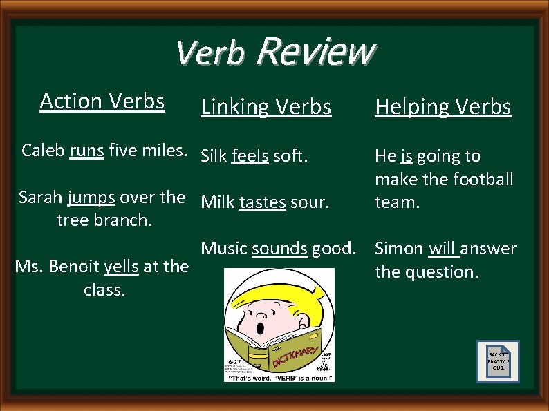 Verb Review Action Verbs Linking Verbs Caleb runs five miles. Silk feels soft. Helping