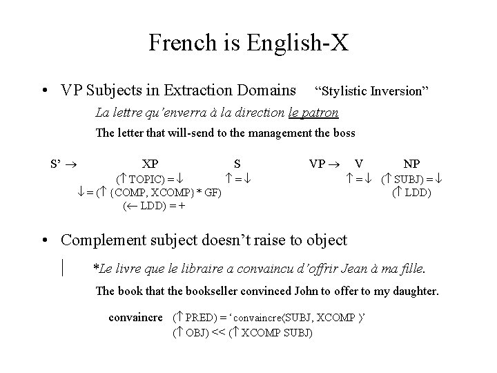 French is English-X • VP Subjects in Extraction Domains “Stylistic Inversion” La lettre qu’enverra