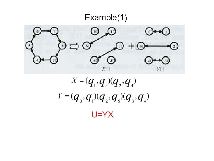 Example(1) U=YX 