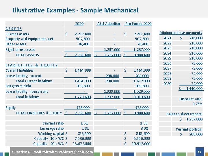 Illustrative Examples - Sample Mechanical 2020 ASSETS Current assets Property and equipment, net Other