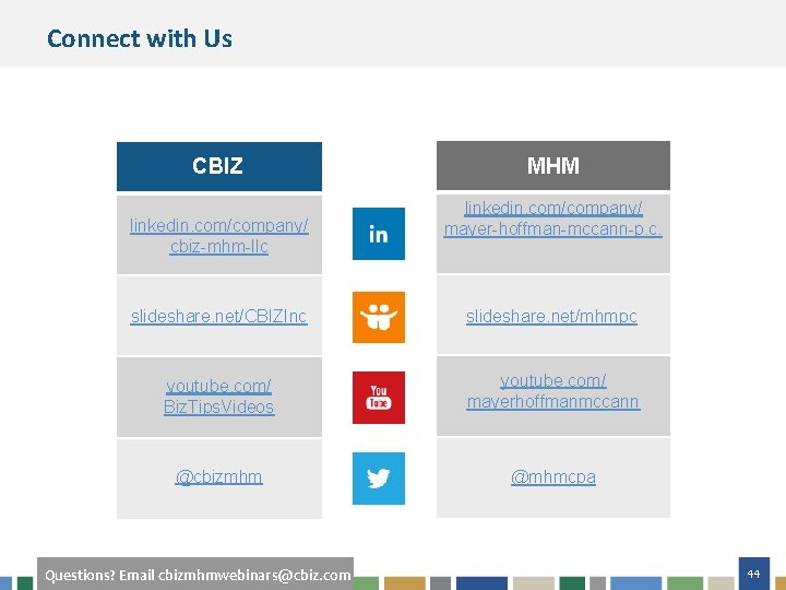 Connect with Us CBIZ linkedin. com/company/ cbiz-mhm-llc MHM linkedin. com/company/ mayer-hoffman-mccann-p. c. slideshare. net/CBIZInc