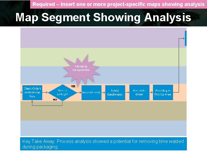 Required – Insert one or more project-specific maps showing analysis Map Segment Showing Analysis