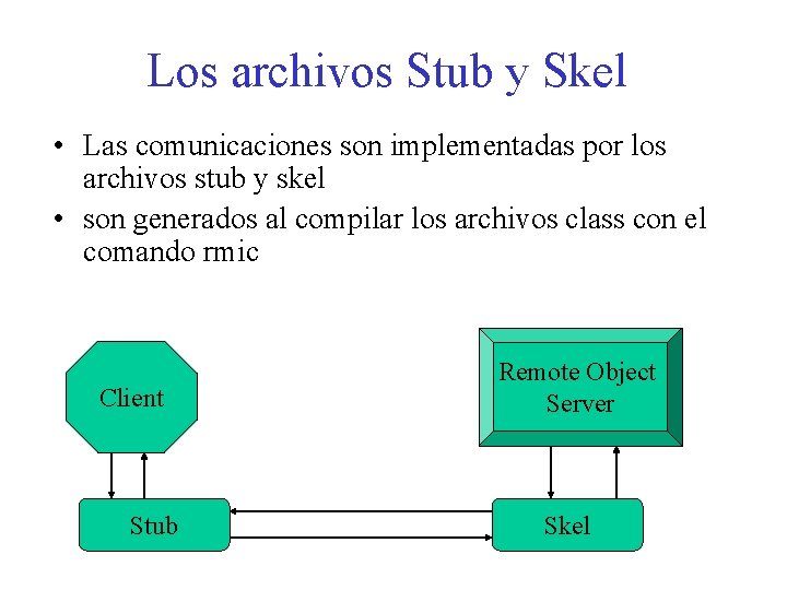 Los archivos Stub y Skel • Las comunicaciones son implementadas por los archivos stub