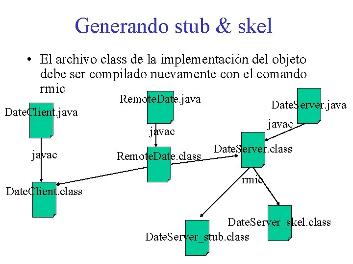 Generando stub & skel • El archivo class de la implementación del objeto debe