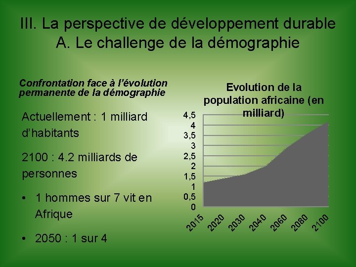 III. La perspective de développement durable A. Le challenge de la démographie 21 00