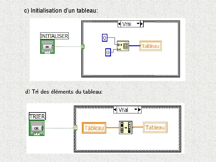 c) Initialisation d’un tableau: d) Tri des éléments du tableau: 