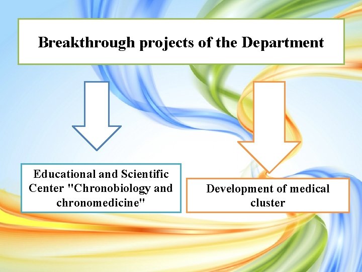 Breakthrough projects of the Department Educational and Scientific Center "Chronobiology and chronomedicine" Development of