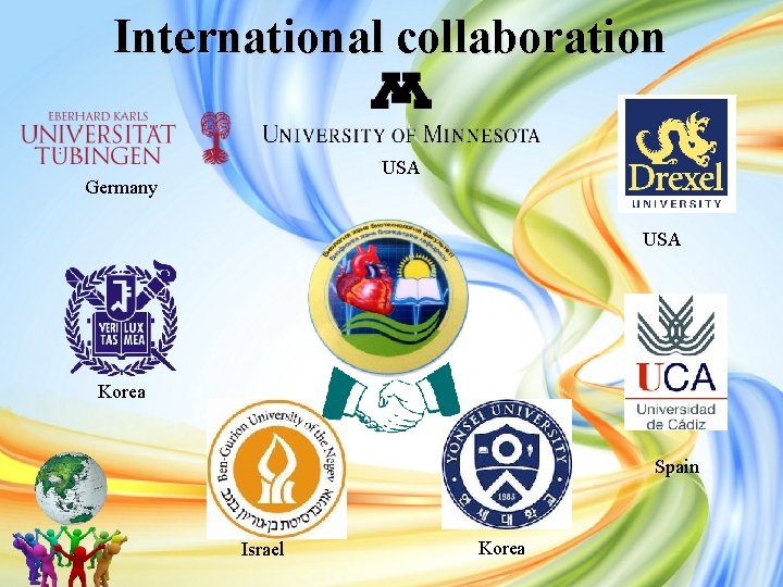 International collaboration USA Germany USA Korea Spain Israel Korea 