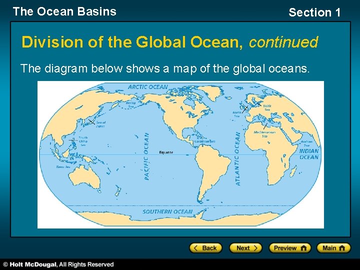 The Ocean Basins Section 1 Division of the Global Ocean, continued The diagram below