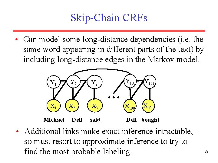 Skip-Chain CRFs • Can model some long-distance dependencies (i. e. the same word appearing
