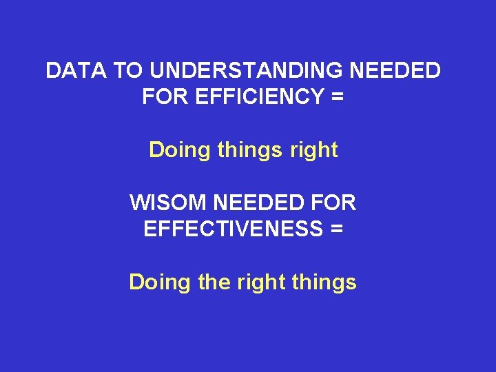DATA TO UNDERSTANDING NEEDED FOR EFFICIENCY = Doing things right WISOM NEEDED FOR EFFECTIVENESS