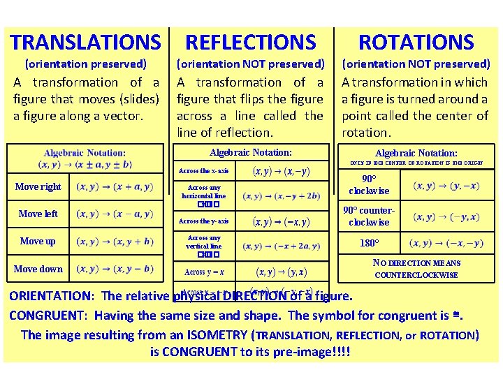 TRANSLATIONS REFLECTIONS ROTATIONS (orientation preserved) (orientation NOT preserved) A transformation of a figure that