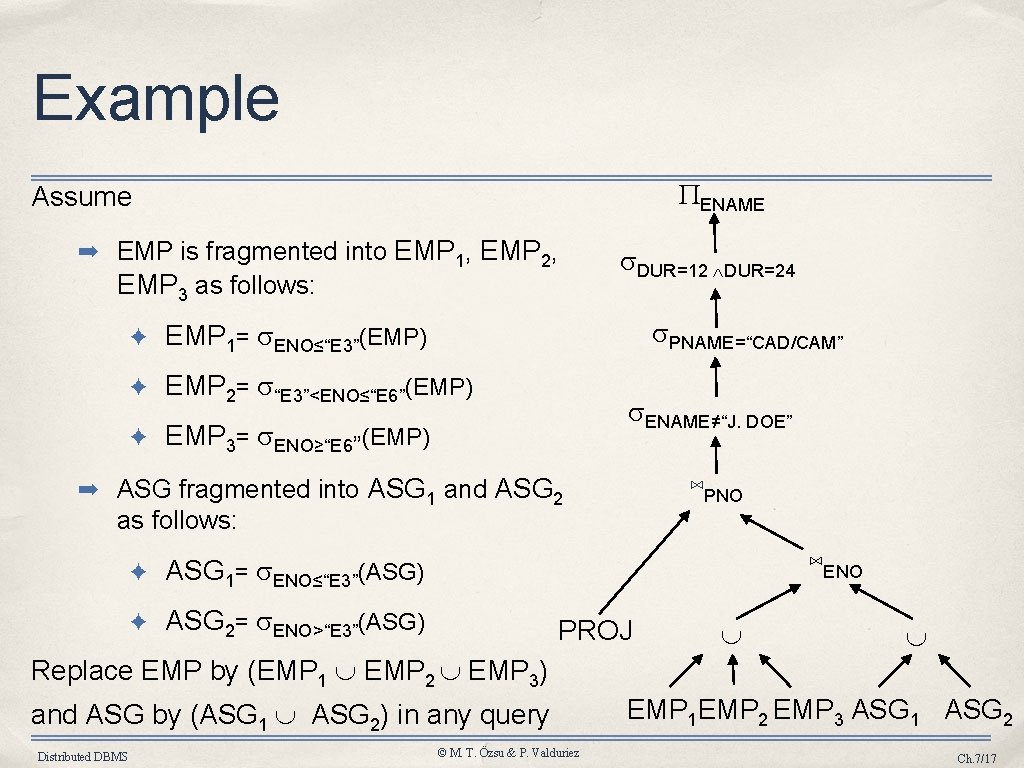 Example ENAME Assume ➡ EMP is fragmented into EMP 3 as follows: EMP 1,