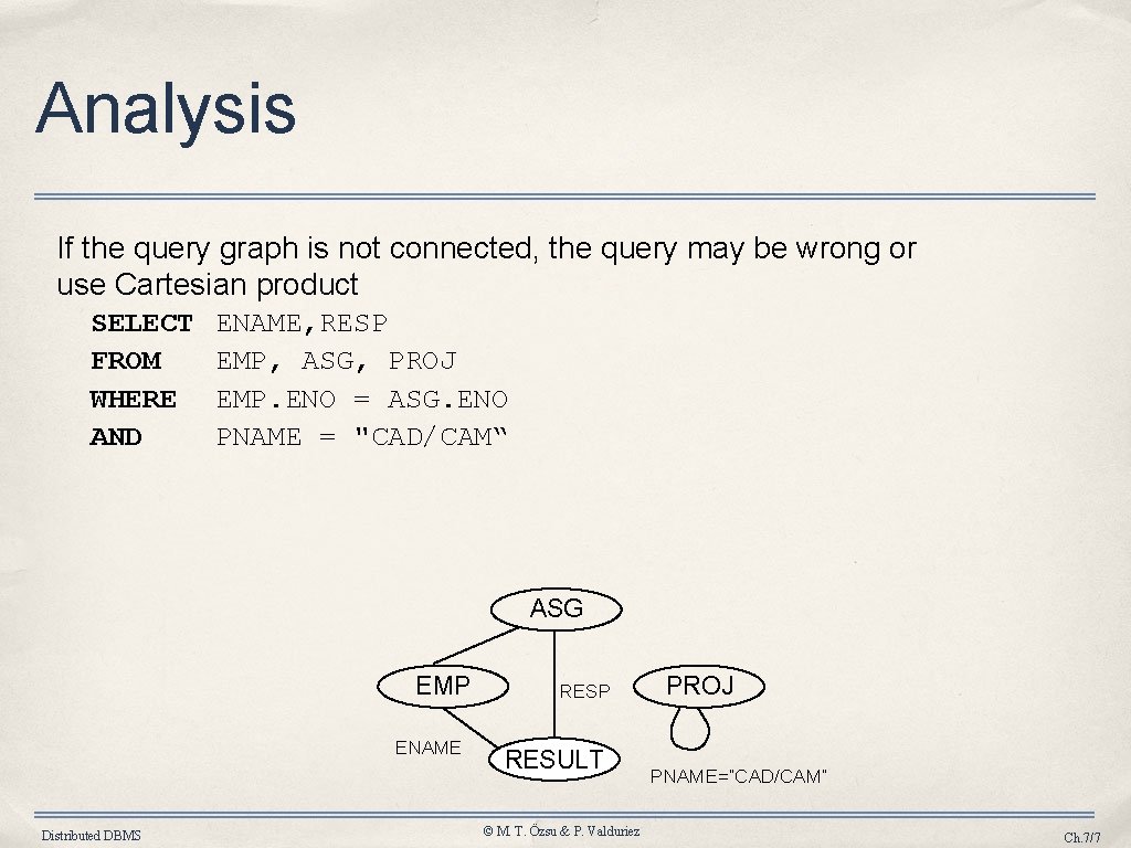 Analysis If the query graph is not connected, the query may be wrong or