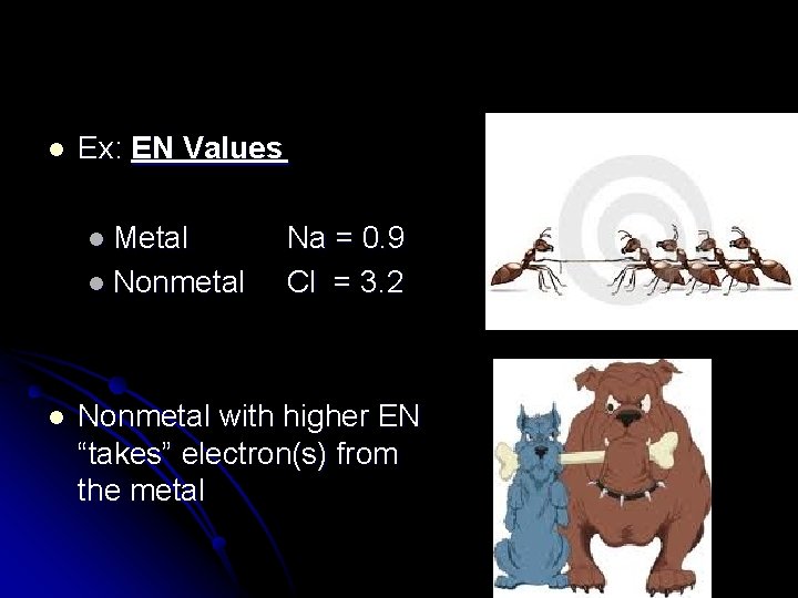 l Ex: EN Values l Metal l Nonmetal l Na = 0. 9 Cl