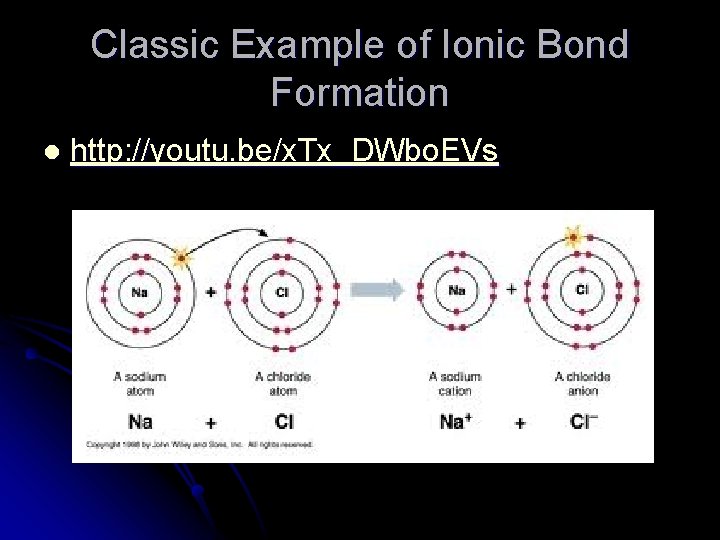 Classic Example of Ionic Bond Formation l http: //youtu. be/x. Tx_DWbo. EVs 