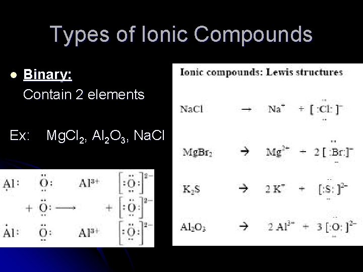 Types of Ionic Compounds l Binary: Contain 2 elements Ex: Mg. Cl 2, Al