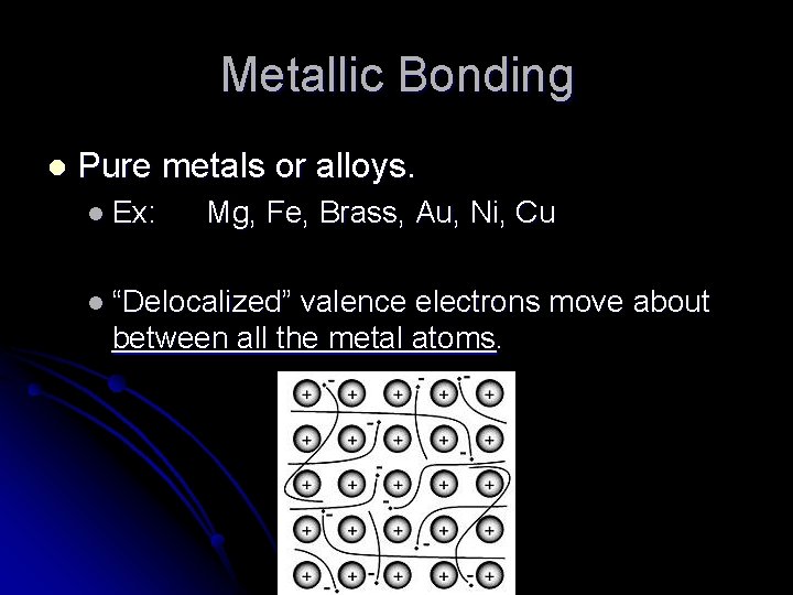 Metallic Bonding l Pure metals or alloys. l Ex: Mg, Fe, Brass, Au, Ni,