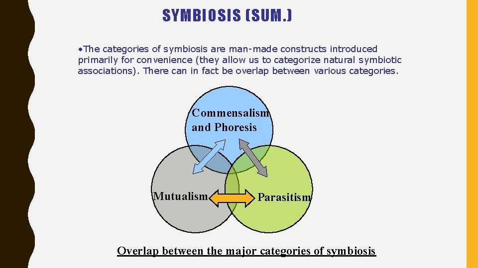 SYMBIOSIS (SUM. ) • The categories of symbiosis are man-made constructs introduced primarily for