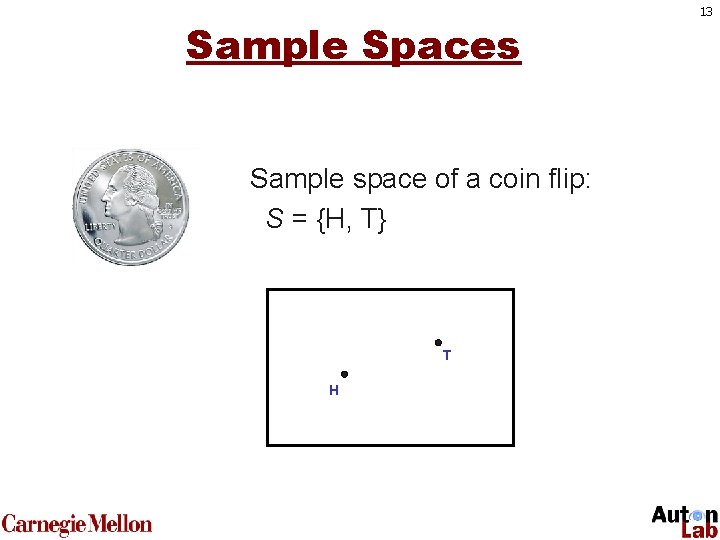 Sample Spaces Sample space of a coin flip: S = {H, T} T H