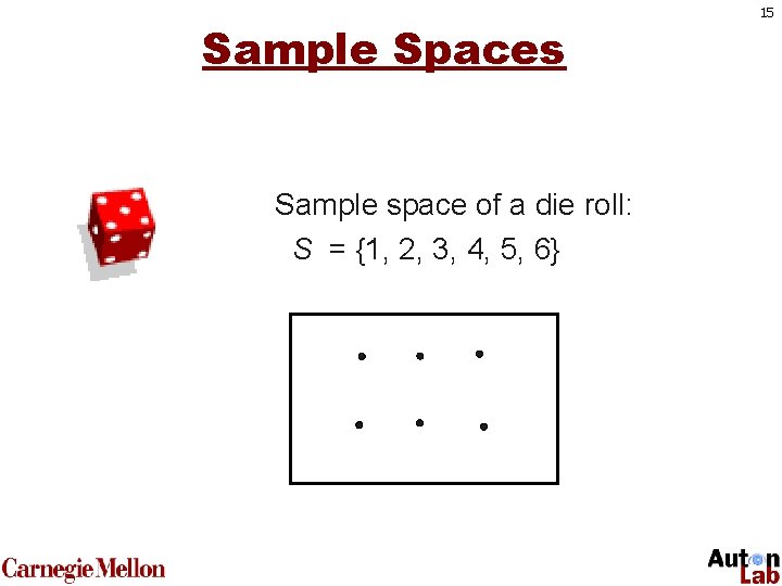 Sample Spaces Sample space of a die roll: S = {1, 2, 3, 4,
