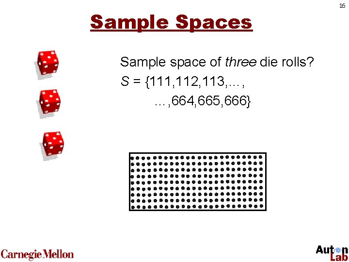 Sample Spaces Sample space of three die rolls? S = {111, 112, 113, …,